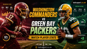 Commanders vs Packers