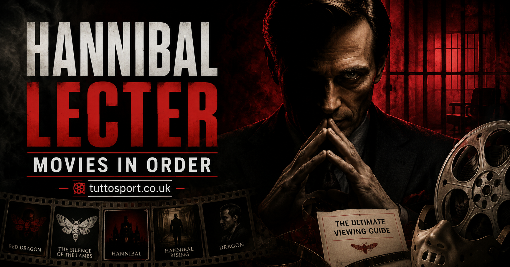 Hannibal Lecter Movies in Order