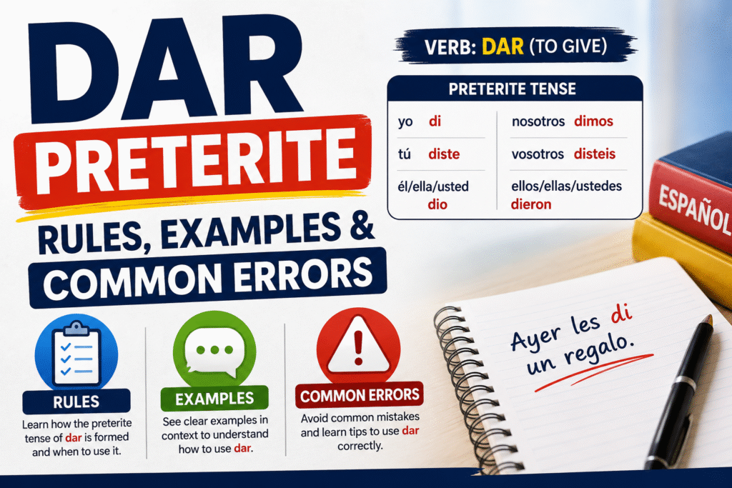 Dar Preterite